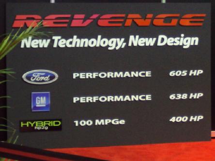 Revenge Verde HP2g 100mpg 400hp engine option